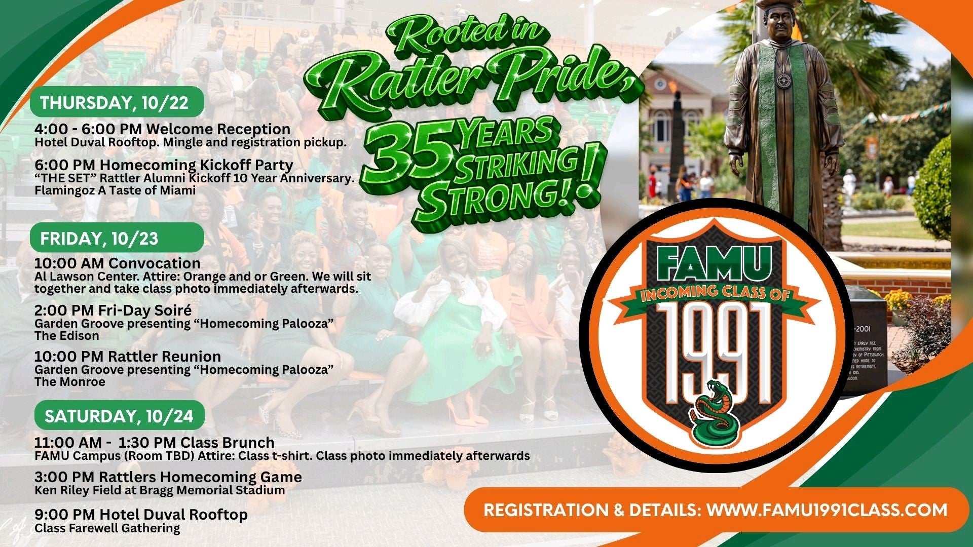 Guests Registration
